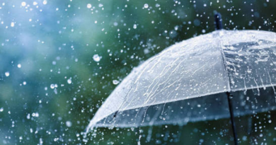 Uttarakhand Weather Update ..पहाड़ से मैदान तक भारी बारिश का Alet|Click कर जानिये मौसम का मिजाज